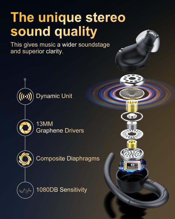 Wireless Earbuds Bluetooth 5.3 Headphones Sport, 2024 Wireless Earphones - Image 2