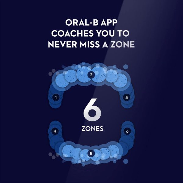 Oral-B iO Deep Clean + Protect Rechargeable Electric Toothbrush, White with - Image 3