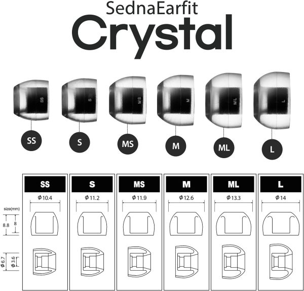 AZLA SednaEarfit Crystal Standard (S) - Earbud Tips for Wireless Headphones - Image 6