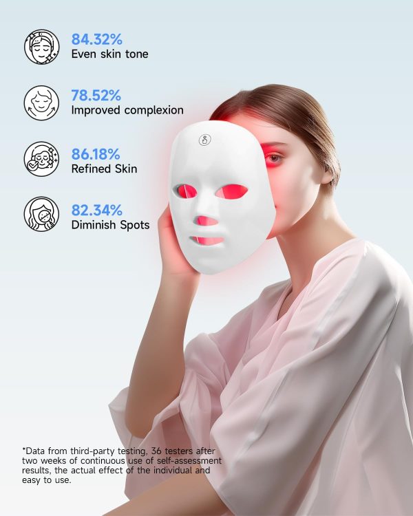 Led Light Therapy Mask, 7 Color Led Face Mask Light Therapy, Face Light - Image 4