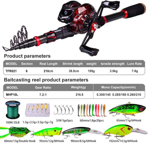 Fishing Rod and Reel Combo, 6.9ft Carbon Fiber Telescopic Fishing Pole with - Image 4