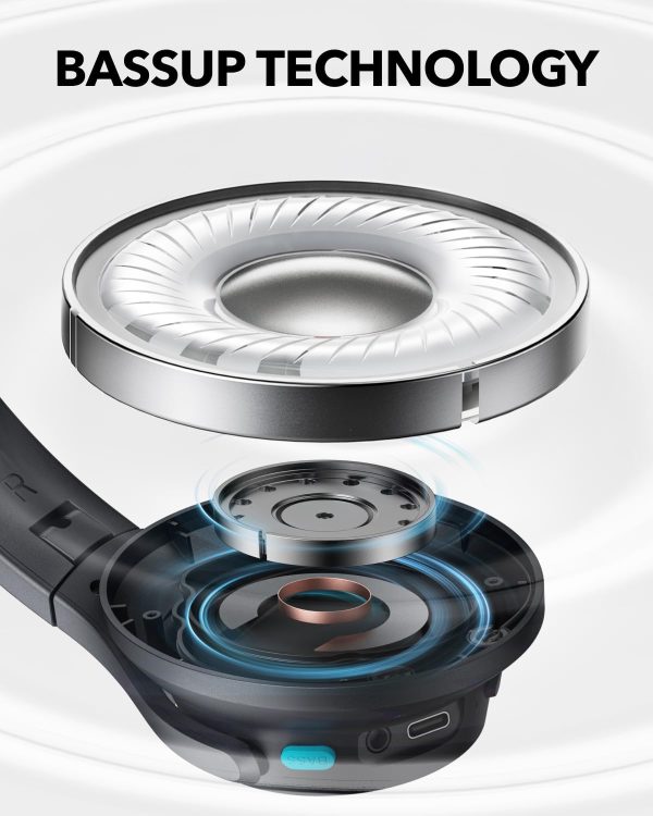 Soundcore Q11i Wireless Over-Ear Bluetooth Headphones by Anker, Deep Bass, - Image 3