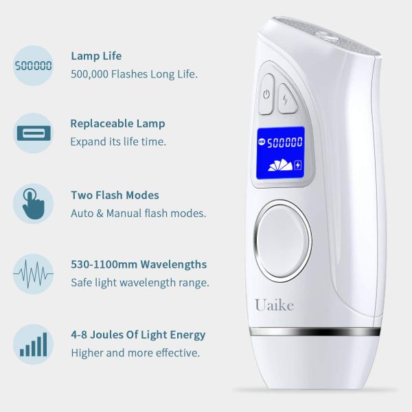 Uaike IPL Hair Removal System for Women and Men, Facial Body Permanent Hair - Image 7