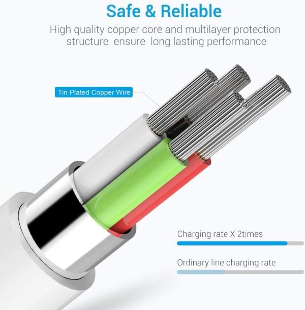 Lightning Cable MFi Certified - iPhone Charger 3Pack 6FT Lightning to USB A - Image 3