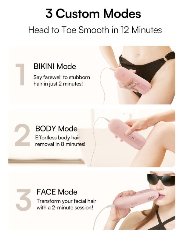 Laser Hair Removal Device for Women and Men, INIA Fond Hair Remover with - Image 4