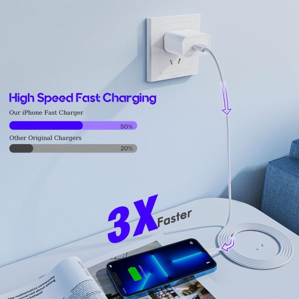 10Foot Fast iPhone Charging Cable,3-Pack Super Fast iPhone Charger USB C - Image 2