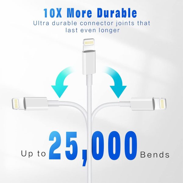 iPhone Fast Charging Cable [Apple MFi Certified] 3-Pack 3FT Lightning to - Image 5
