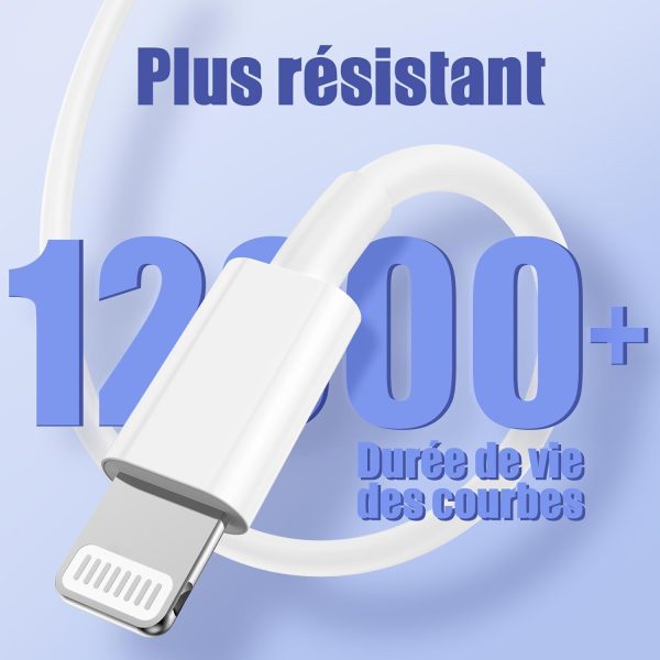 4Pack USB C to Lightning Cable 6FT, Fast Charging Cord for iPhone 14, - Image 6