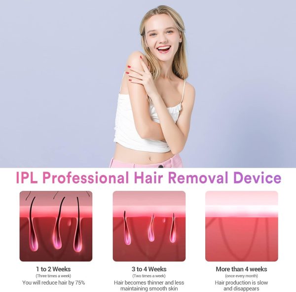 IPL Hair Removal for Women and Men, Ice-Cooling, Ice Painless Laser Hair - Image 3