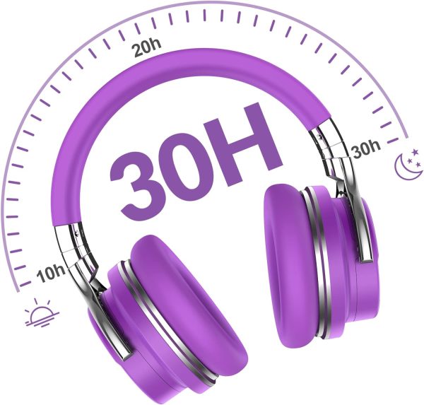 Million Sold 10 Years Classic E7 Active Noise Cancelling Headphones with - Image 7