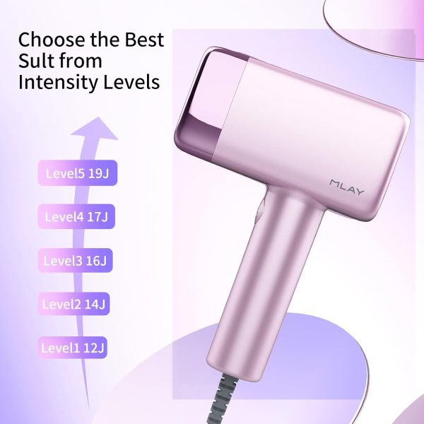 MLAY IPL Hair Removal for Women/Men, 0.5s/flash, 17J High Energy IPL Hair - Image 3