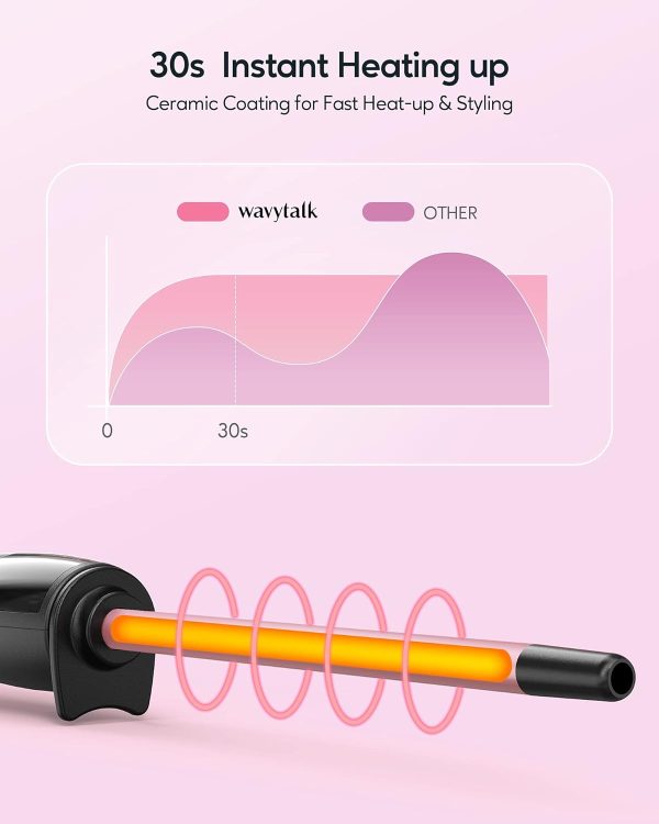 Wavytalk 3/8 Inch Small Curling Iron, Small Curling Iron Wand for Short & - Image 2