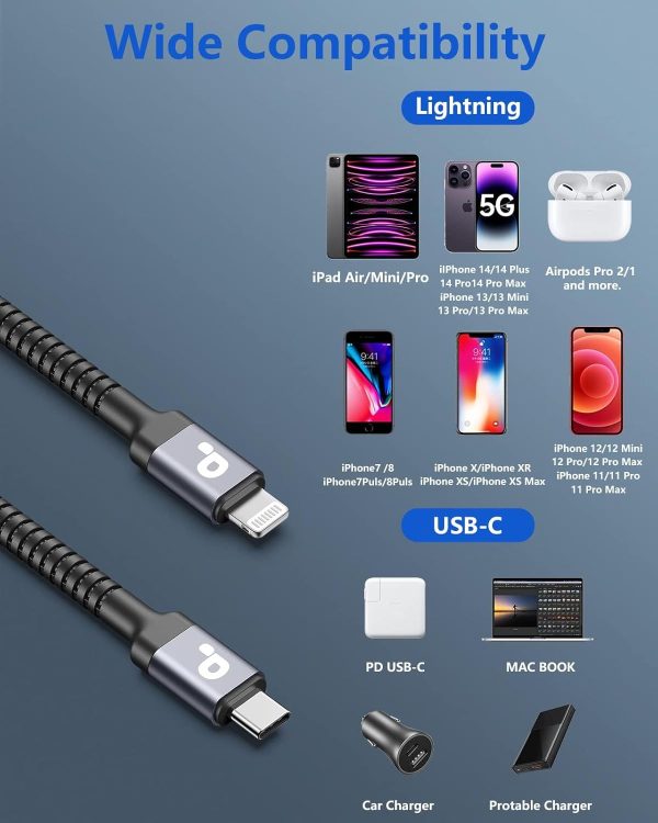 Long iPhone Fast Charger, [Apple MFi Certified] 2Pack 10FT USB C to - Image 5