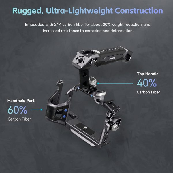 SmallRig A7 IV Cage with Top Handle and Clamp for HDMI Cable, Basic Kit for - Image 5