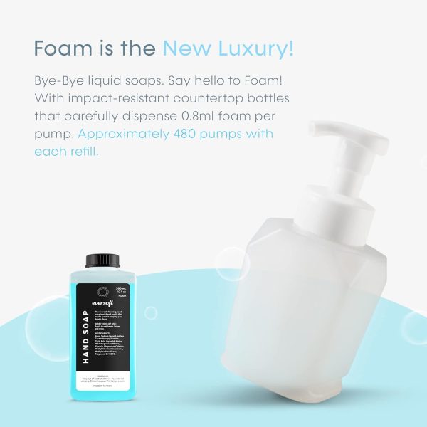 EZbrnd Eversoft Foaming Countertop Hand Soap Bottle Dispenser + 4 Refill - Image 3