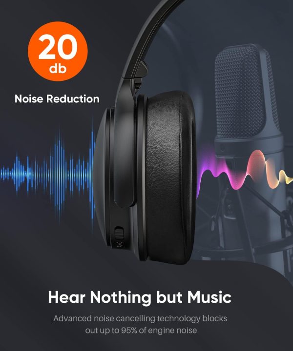 INFURTURE Active Noise Cancelling Headphones, H1 Wireless Over Ear - Image 2