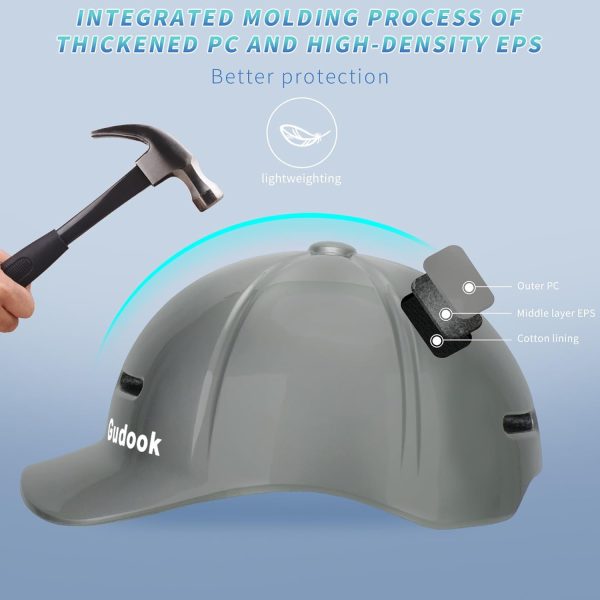 Adult Bike Helmets for Men - Women Bicycle Helmet - Certified Comfort - Image 5