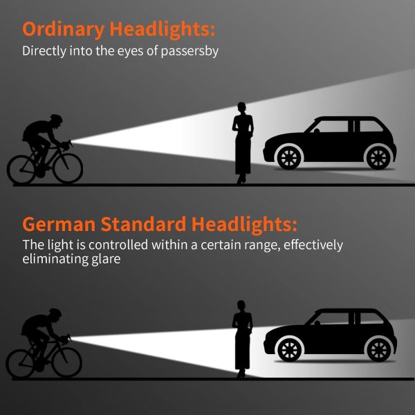 Super Bright LED Bike Light,USB Rechargeable Bicycle Headlight-5 - Image 6