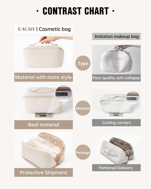 EACHY Travel Makeup Bag,Large Capacity Cosmetic Bags for Women,Waterproof - Image 4