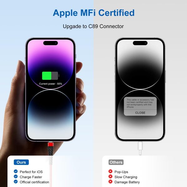 CyvenSmart (3 Pack) Long iPhone Charger 10 Ft for [Apple MFi Certified], 10 - Image 4