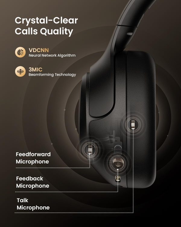 HS1 Hybrid Active Noise Cancelling Headphones, Wireless Bluetooth - Image 6