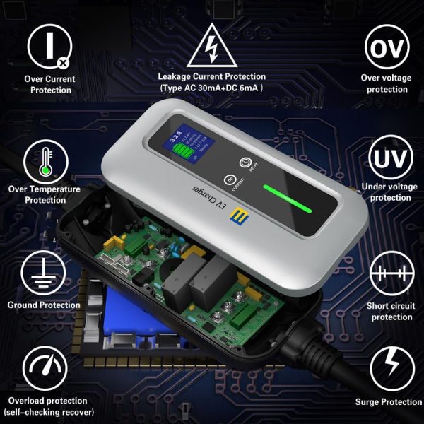 MW Level 2 EV Charger Portable EV Charger for Electric Vehicle Charging, - Image 4