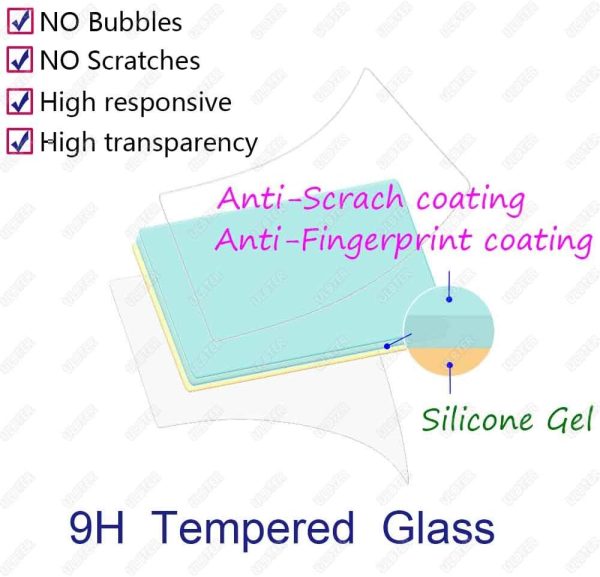 Screen Protector for Sony Alpha ZV-E10 II ZVE10 II Camera & Hot Shoe Cover - Image 3