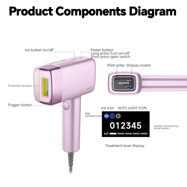 MLAY IPL Hair Removal for Women/Men, 0.5s/flash, 17J High Energy IPL Hair - Image 5