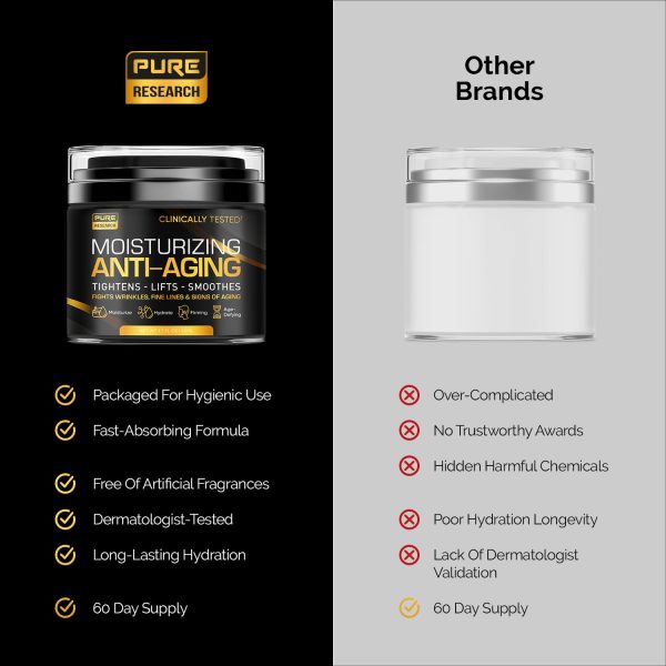 Men's Face Cream Moisturizer - Anti-Aging Cream For Men, Collagen, Retinol - Image 6