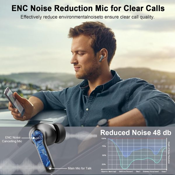 Wireless Earbuds, Bluetooth 5.4 Earbuds Hi-Fi Stereo Bass, 3.6g Mini Ear - Image 4