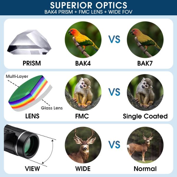 200x25 Compact Binoculars for Adults and Kids, High Powered Mini Pocket - Image 3