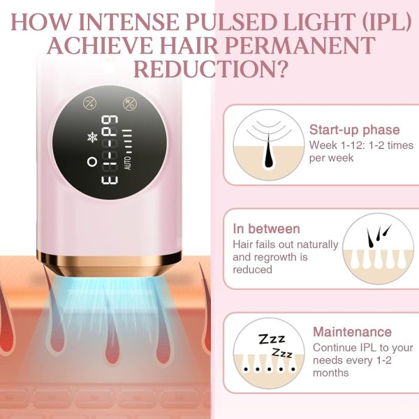 Advanced IPL Laser Hair Removal Device Permanent | Women Men Tailored Home - Image 2