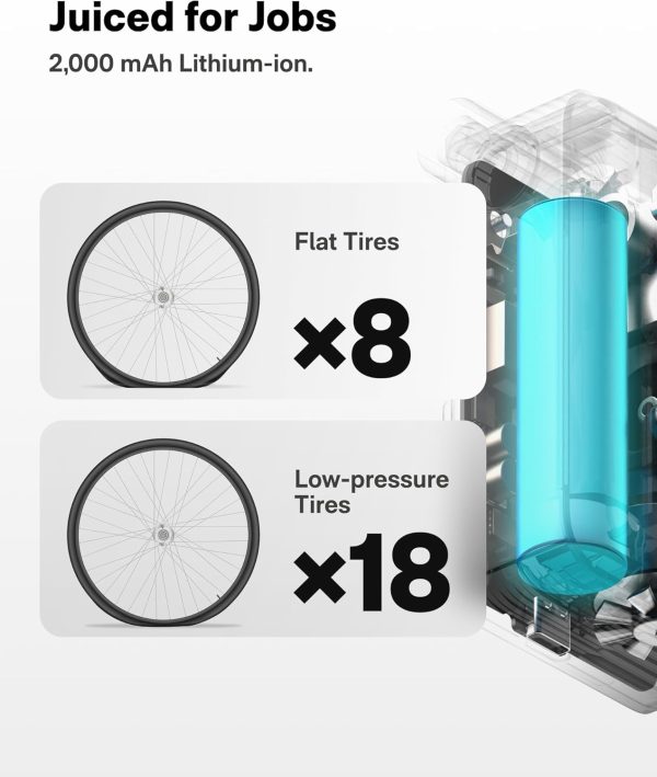 HOTO Mini Bike Tire Pump, 25s Fast Inflate Bicycle Pump with Guage, 150PSI - Image 8