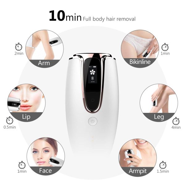 Hair Removal, Painless Permanent Light Hair Remover Device,IPL Hair Removal - Image 5