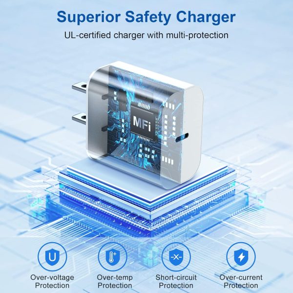 RPQ iPhone Fast Charger 2- Pack USB C Power Adapter with 10ft Long C to - Image 3