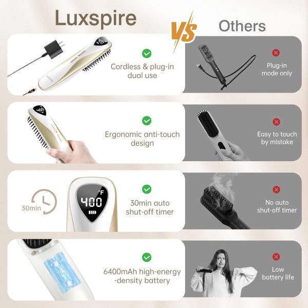 Luxspire Cordless Hair Straightener Brush, Dual Power Hair Brush - Image 3
