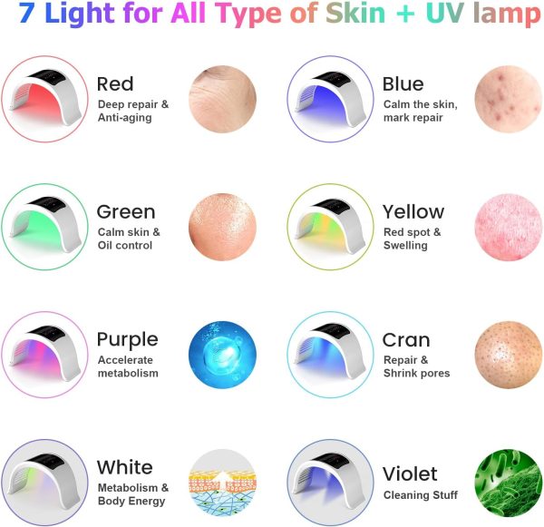 LED Light Therapy -8 in 1 Red Light Therapy Device for face Mask - Image 2