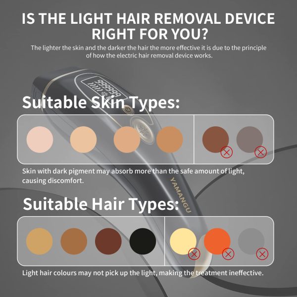 IPL Hair Removal Device for Women and Men at Home High Energy Permanent - Image 6