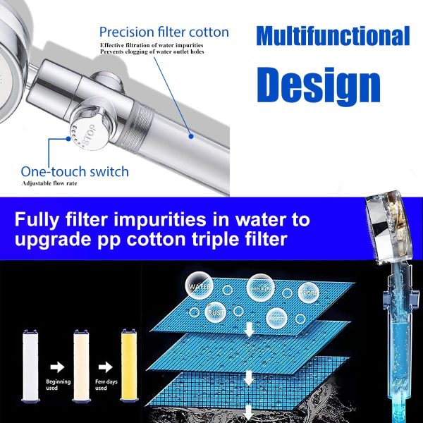 High Pressure Shower Heads, Handheld Turbo Fan Shower, Hydro Jet Shower - Image 4