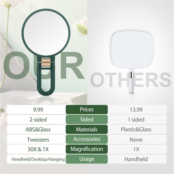 B Beauty Planet Handheld Magnifying Mirror, Double Sided Travel Magnifying - Image 5