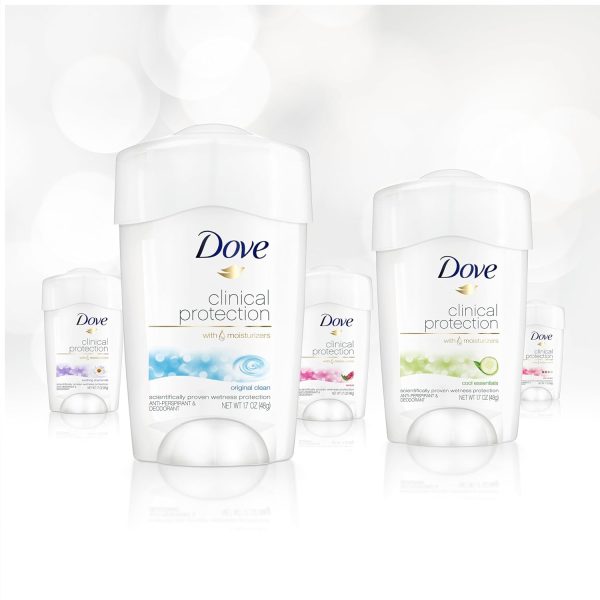 Dove Clinical Protection Antiperspirant Deodorant For Sweat and Odor - Image 7