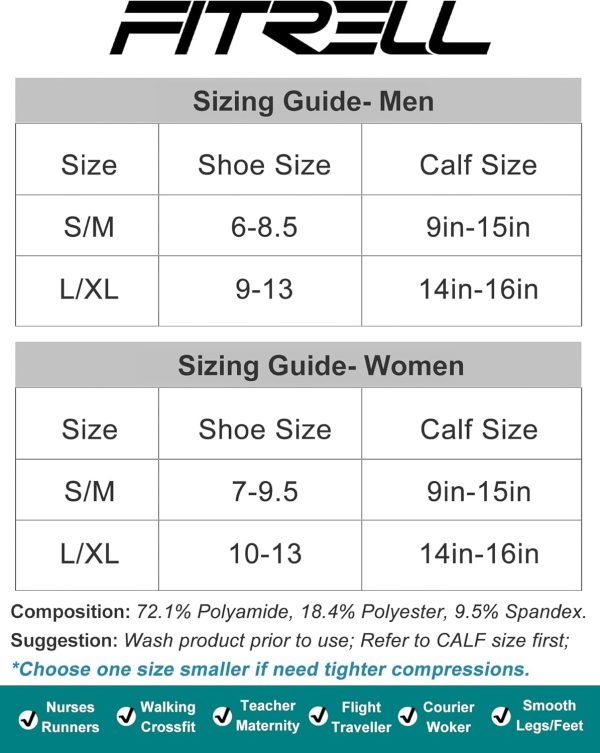 FITRELL 3 Pairs Compression Socks for Women and Men 20-30mmHg-Circulation - Image 2