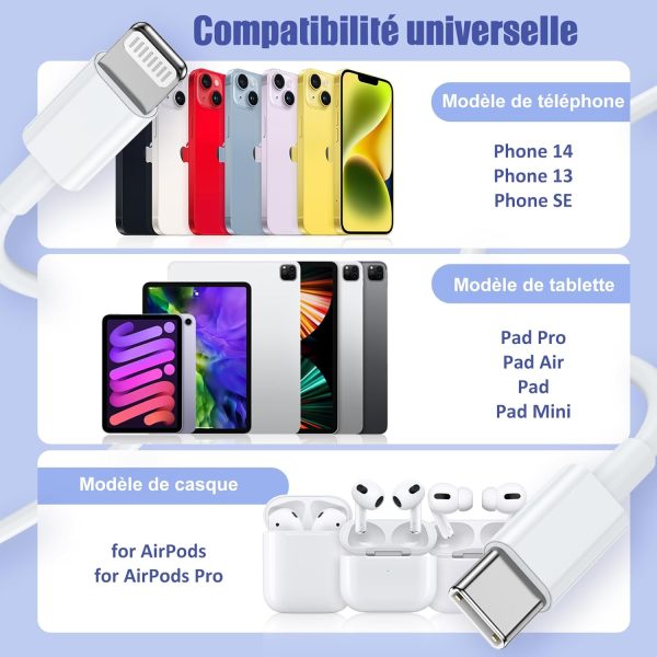 4Pack USB C to Lightning Cable 6FT, Fast Charging Cord for iPhone 14, - Image 7