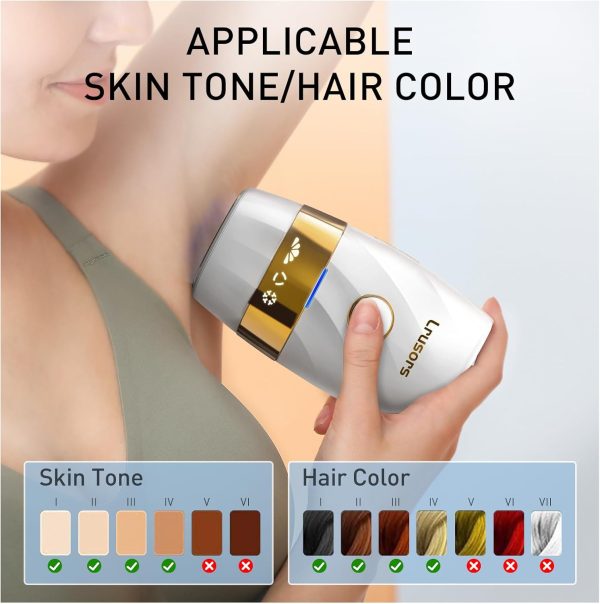 IPL Home Use Hair Removal Device，999,999 Flashes,Permanent Hair Removal for - Image 6