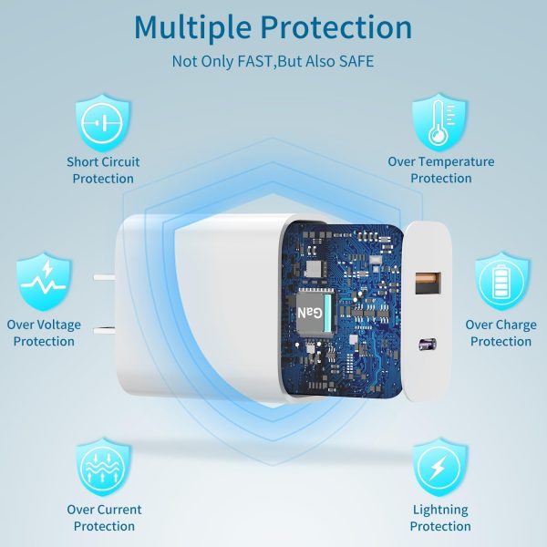 iPhone Fast Charger [MFi Certified], 3 Pack 20W Dual Port QC + PD 3.0 Power - Image 3