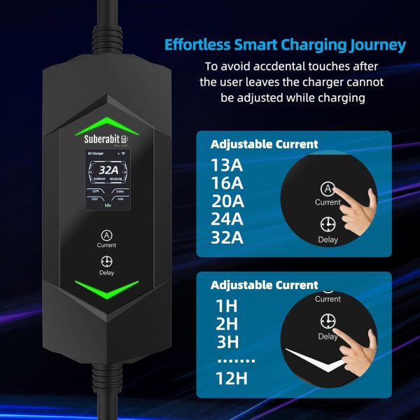 Vehicle Level 2 EV Charger (32A, 240V) NEMA 14-50 Plug for SAE J1772 with 2 - Image 5