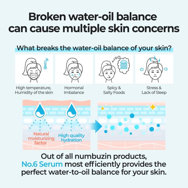 numbuzin No.6 Serum | Deep Sleep Mask Serum | Iceland Glacier Water Serum - Image 5