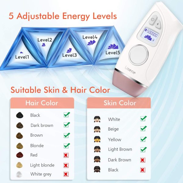 IMENE Permanent Hair Removal Machine for Women & Men, 500,000 Flashes IPL - Image 4