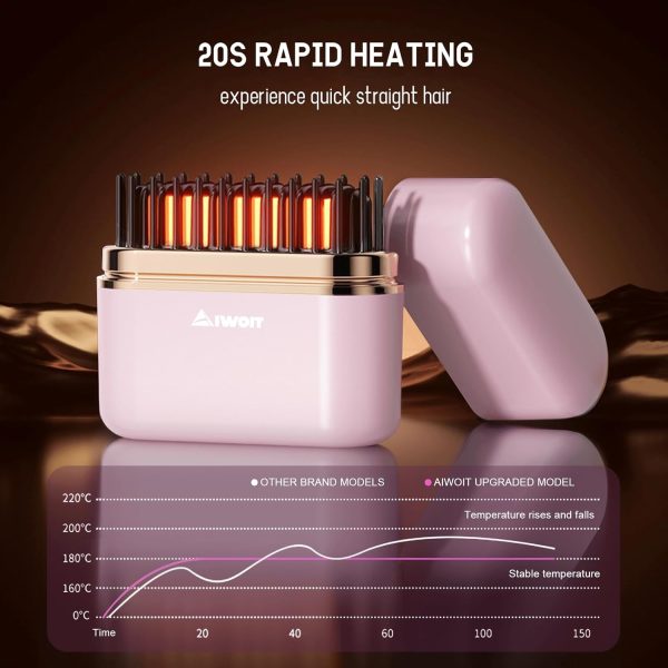 Mini Cordless Hair Straightener Brush, Portable Flat Iron Hair Straightener - Image 3