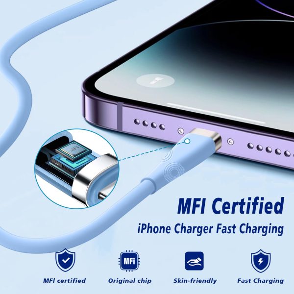 iPhone Charger 3Pack 6FT [Apple MFi Certified] iPhone Charger Cord USB to - Image 4